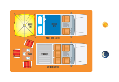 Grundrisse des Station Wagon von Travellers Autobarn Australien