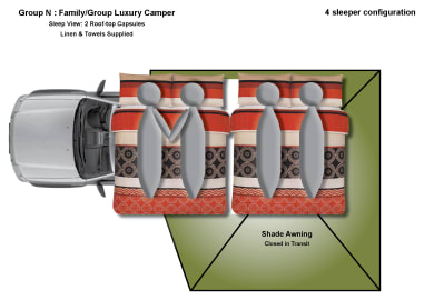 Grundriss des Luxury Family & Group Safari N Camper von Avis Afrika
