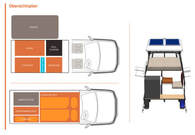 Grundrisse des 2 Personen The Wanderer 4WD Camper von Redsands Campers Australien
