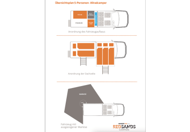 Grundrisse des 5 Personen 4WD Camper von Redsands Campers Australien