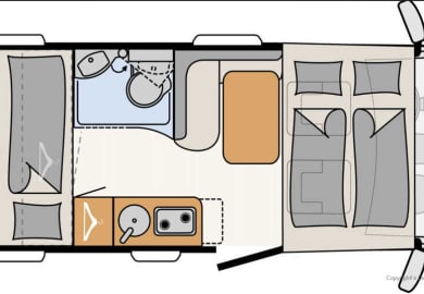 Option 2 ( Doppelbett ) im Compact Luxury von McRent Vereinigtes Königreich