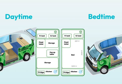 Escape Campervans Plus Camper - Self Contained