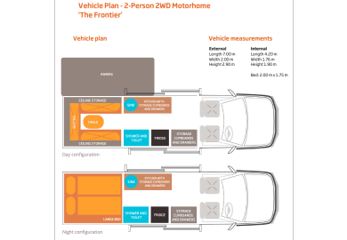 Redsands Campers 2 Personen Frontier 2WD